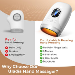 Uladis cordless design enables use at home office or travel.