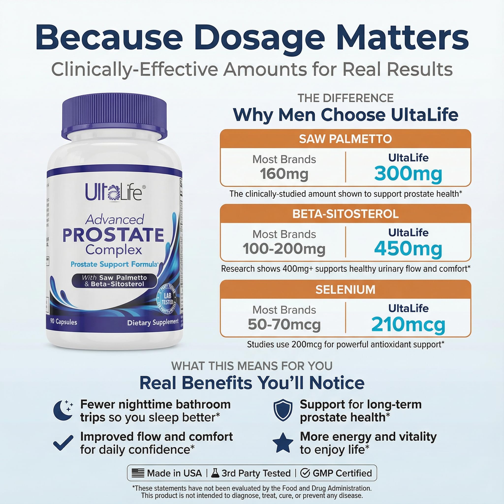 ULTALIFE lycopene blend supports prostate health and overall wellness.