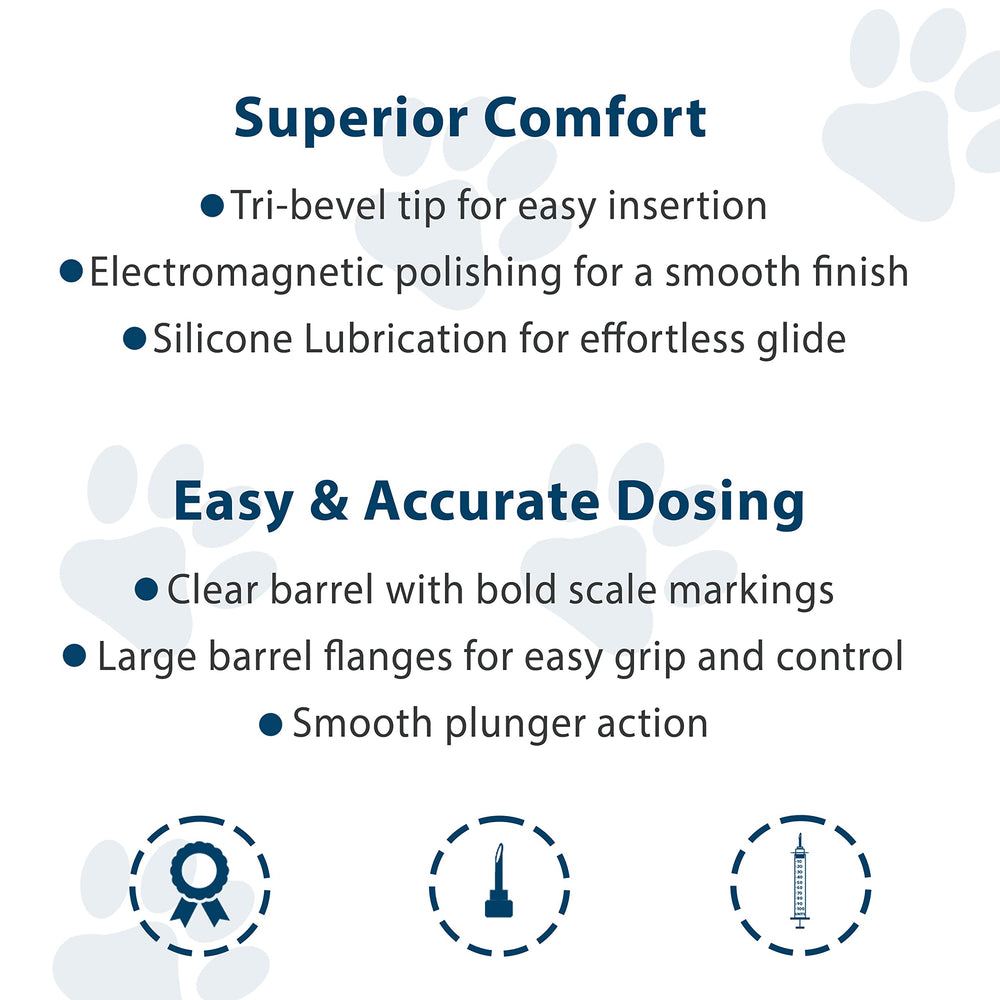 UltiCare VetRx U-40 syringe with bold markings for accurate dosing and easy grip.