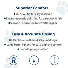 UltiCare VetRx U-40 syringe with bold markings for accurate dosing and easy grip.