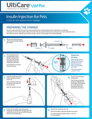 UltiCare VetRx U-40 syringes compatible with any U-40 insulin strength.