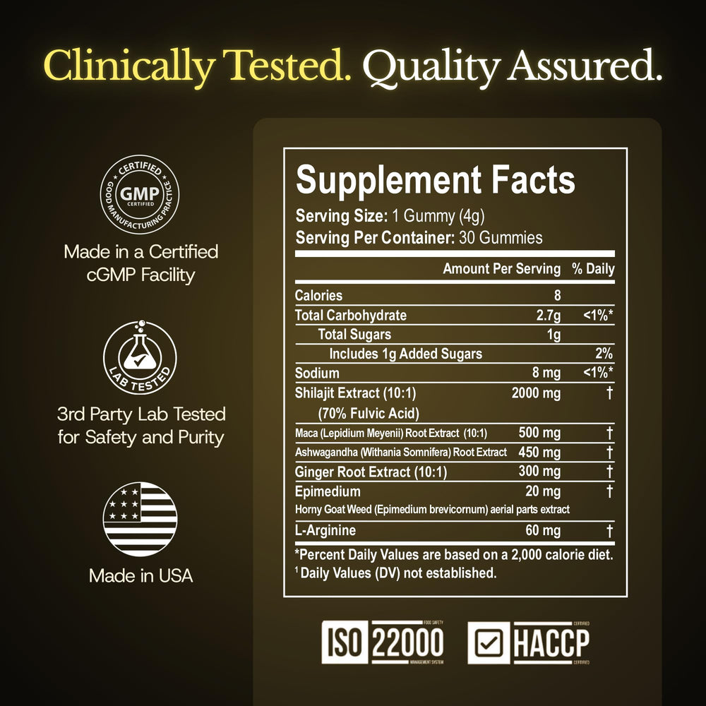 UltimaPeak Black maca and ginger blend gummies ideal for active days.