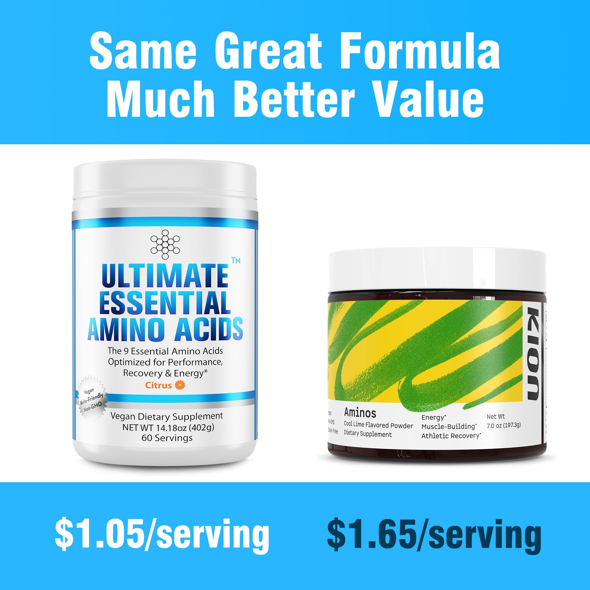 Poured Ultimate EAA powder into a glass for a recovery-friendly drink.
