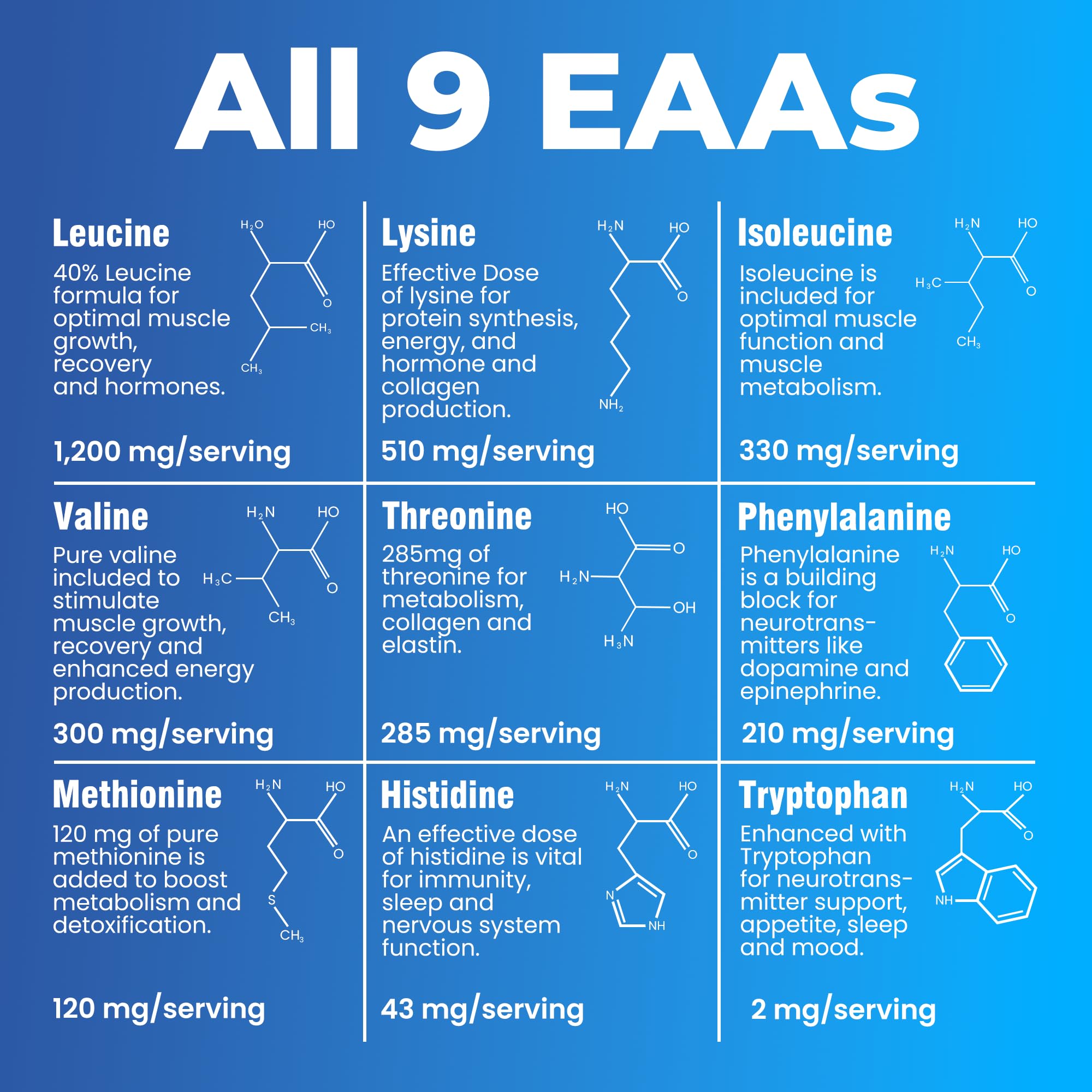 Product pose of Ultimate EAA tablets ready for travel and gym sessions
