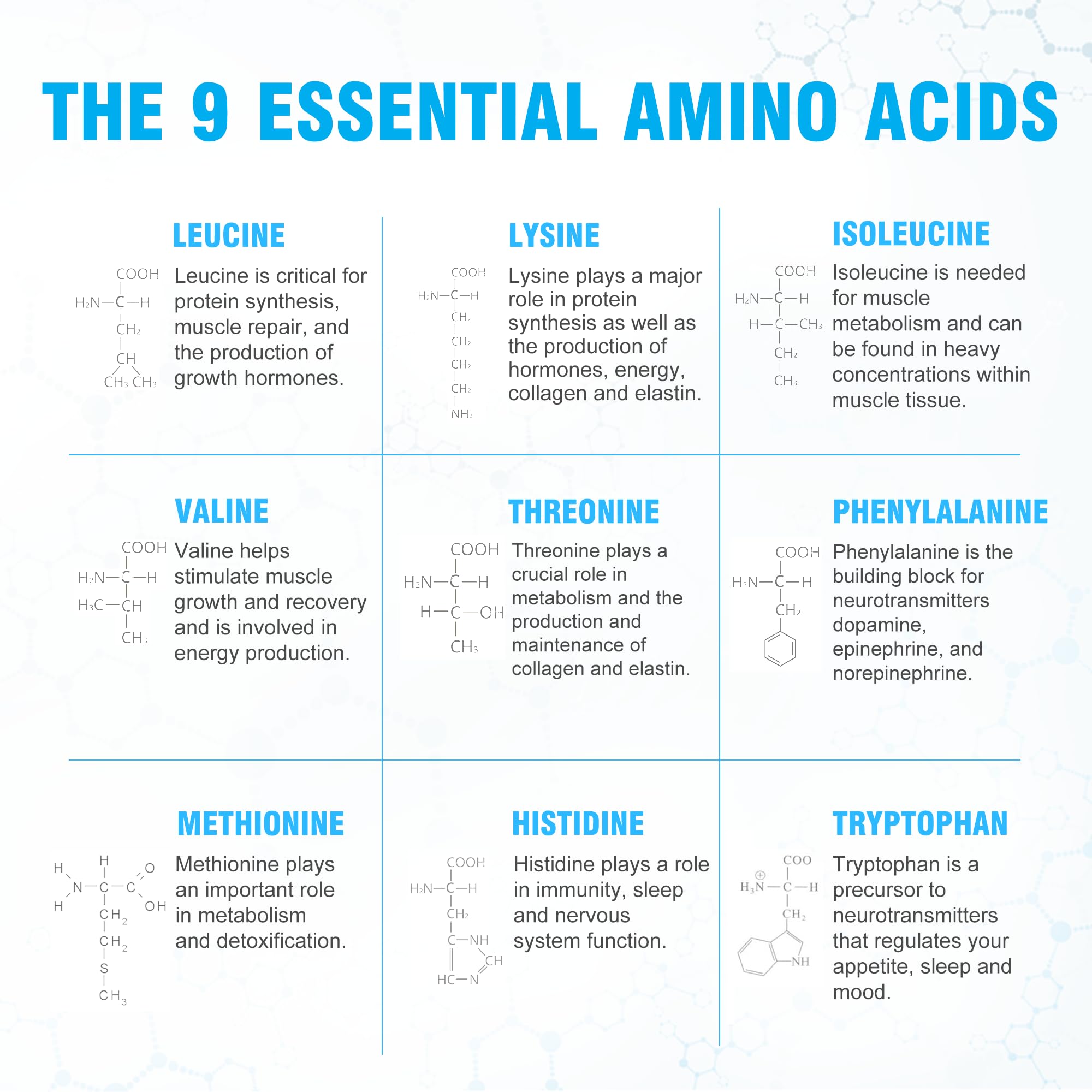 Daily use idea: pre-workout or post-workout ritual.