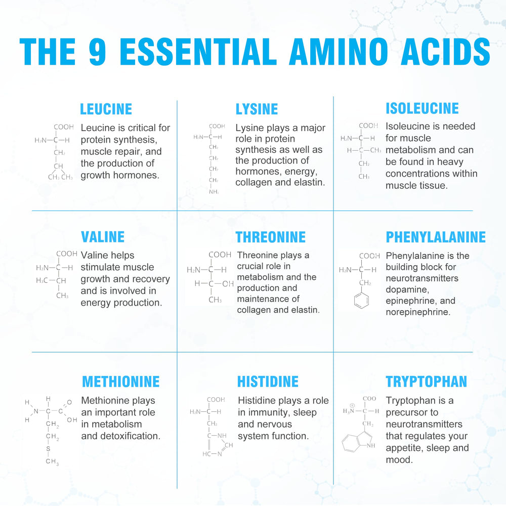 Daily use idea: pre-workout or post-workout ritual.