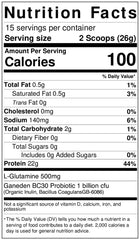 Ultimate Paleo Protein gluten-free and dairy-free icons communicate allergen-free promise