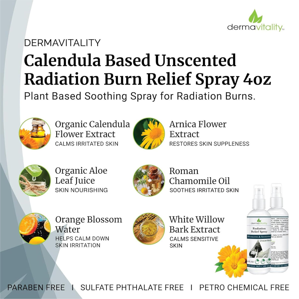 Label close-up of UltimateVitality Radiation Burn Relief Spray highlighting calendula and arnica ingredients.