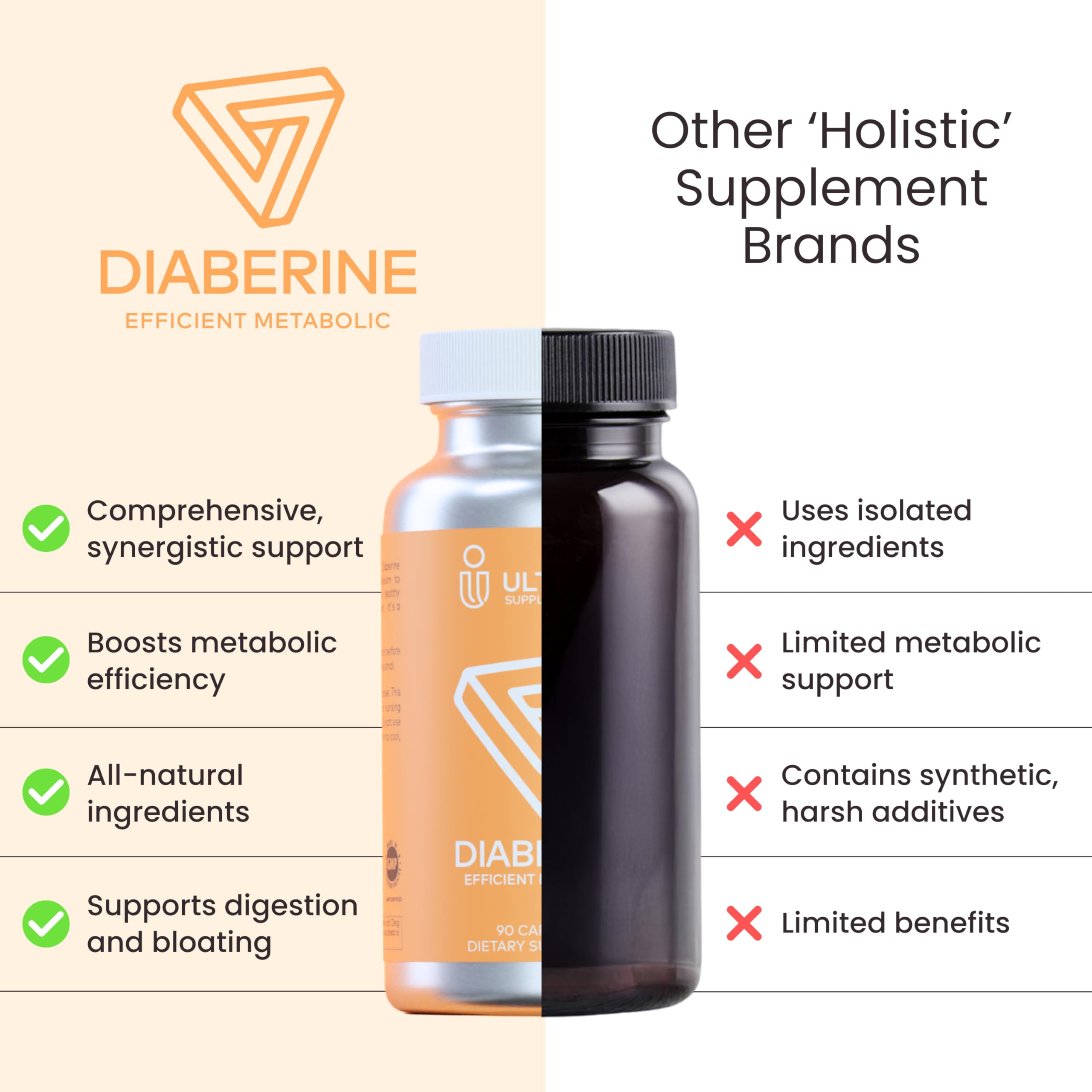 Made in USA and allergen-free badge on Ultisana Diaberine HCL packaging.