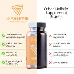 Made in USA and allergen-free badge on Ultisana Diaberine HCL packaging.