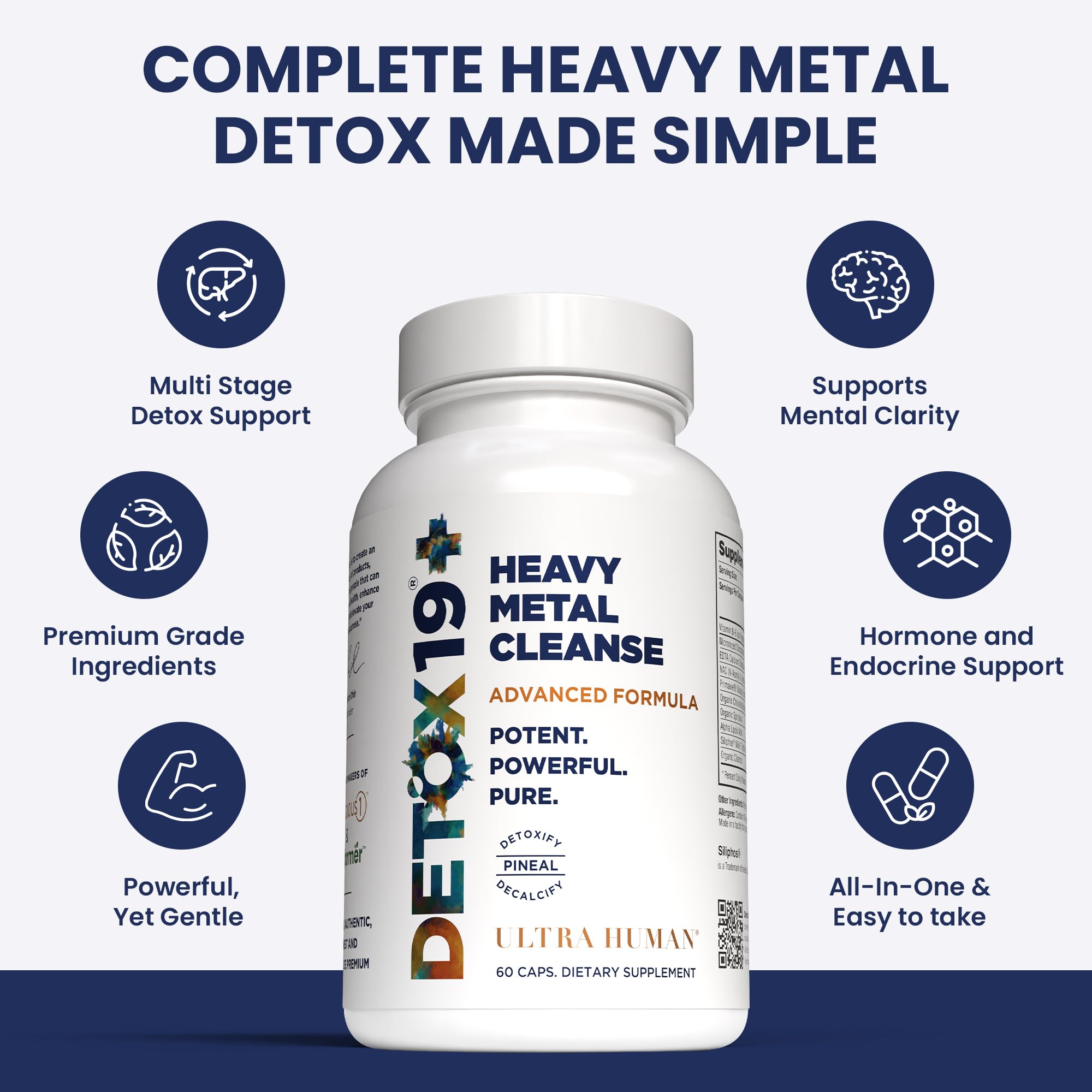 Ultra Human NAC capsules support antioxidant pathways.