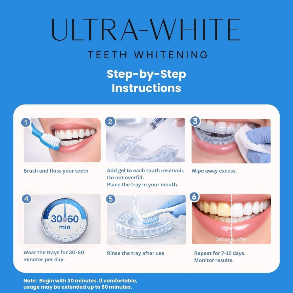Ultra White gel applied to a dental tray for at-home whitening.