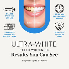 Ultra White USA-made dentist-developed formula inspires trusted whitening.