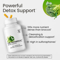 UltraCur Detox capsules being poured to illustrate daily use.