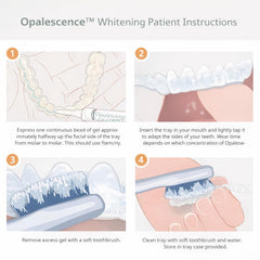 Ultradent Opalescence syringes dispense onto tray for even coverage
