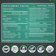 Ultraverixian Detox Cleanse Gummies bottle back shows ingredients and usage for daily routine