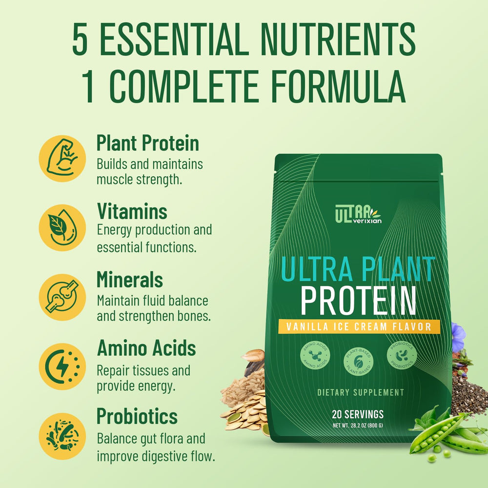 Ultraverixian vanilla protein powder bag displaying the multi-source plant protein blend