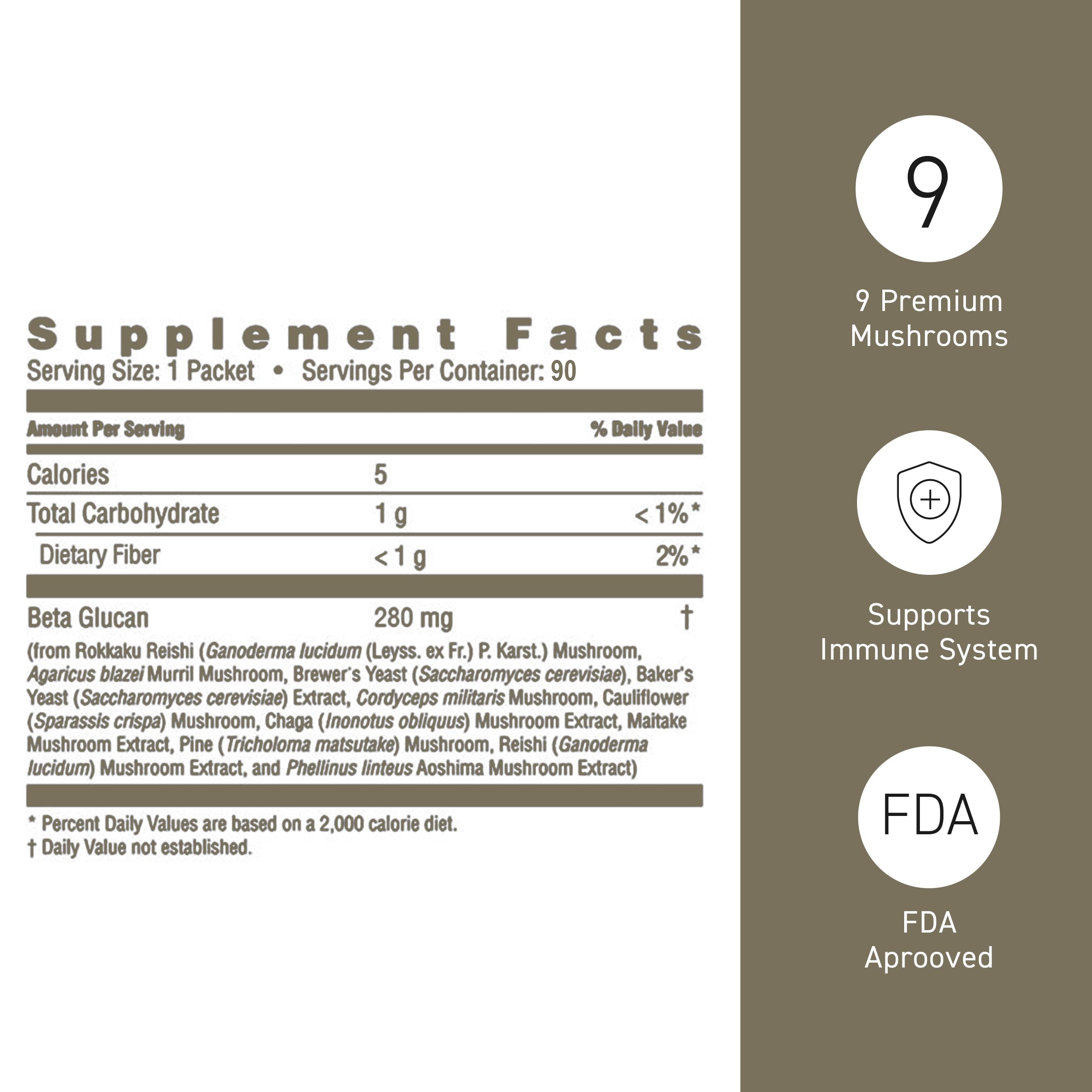 Umeken brand history image reinforcing trusted beta glucan supplementation