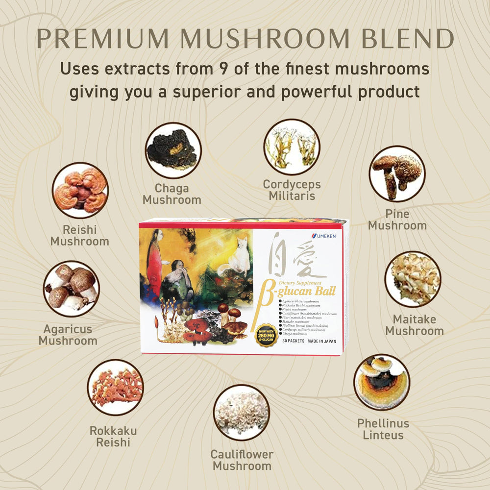 Label on Umeken Beta Glucan showing Japan-cultivated mushrooms and quality ingredients