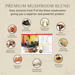 Label on Umeken Beta Glucan showing Japan-cultivated mushrooms and quality ingredients