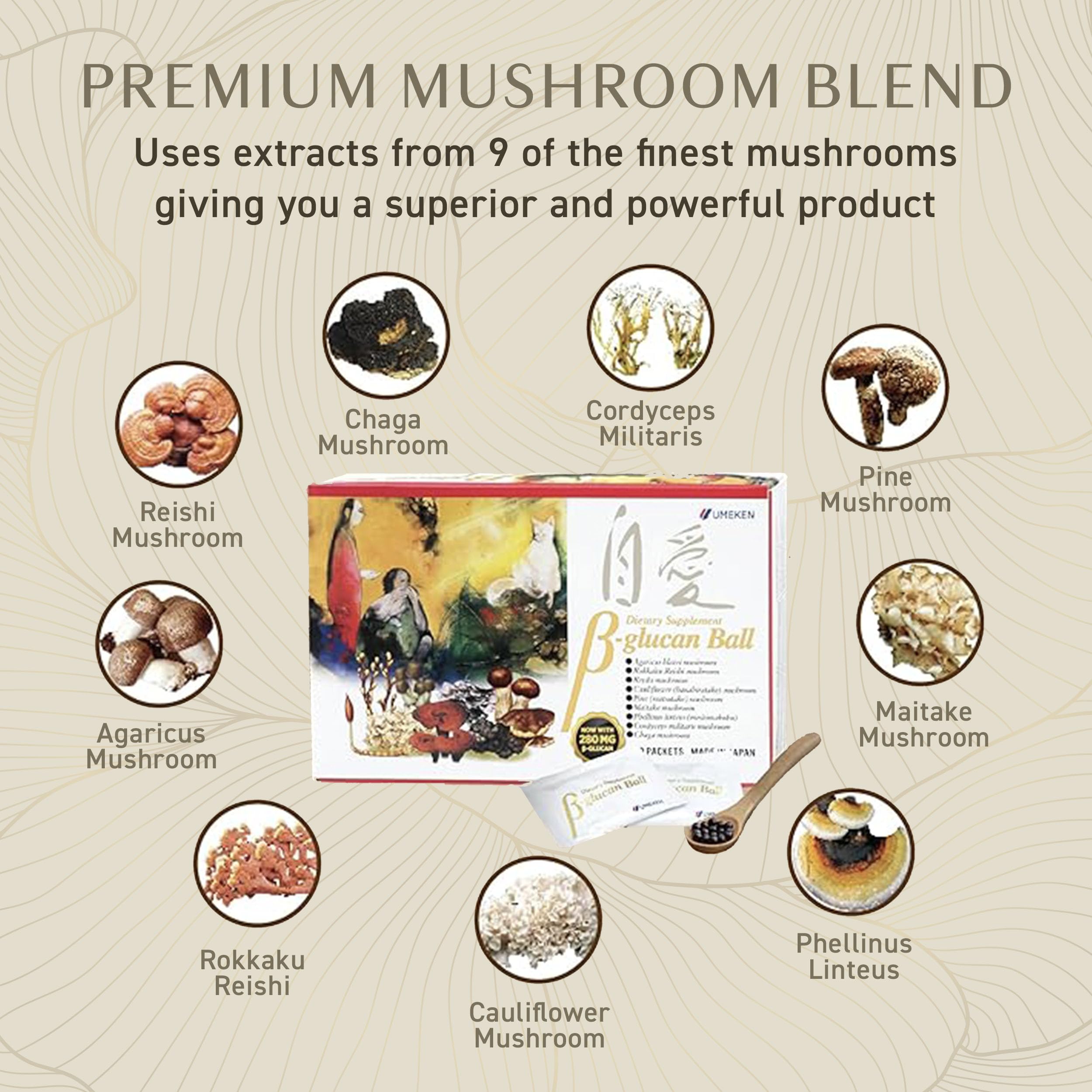 Indication of Japanese cultivation quality for Umeken Beta Glucan ingredients