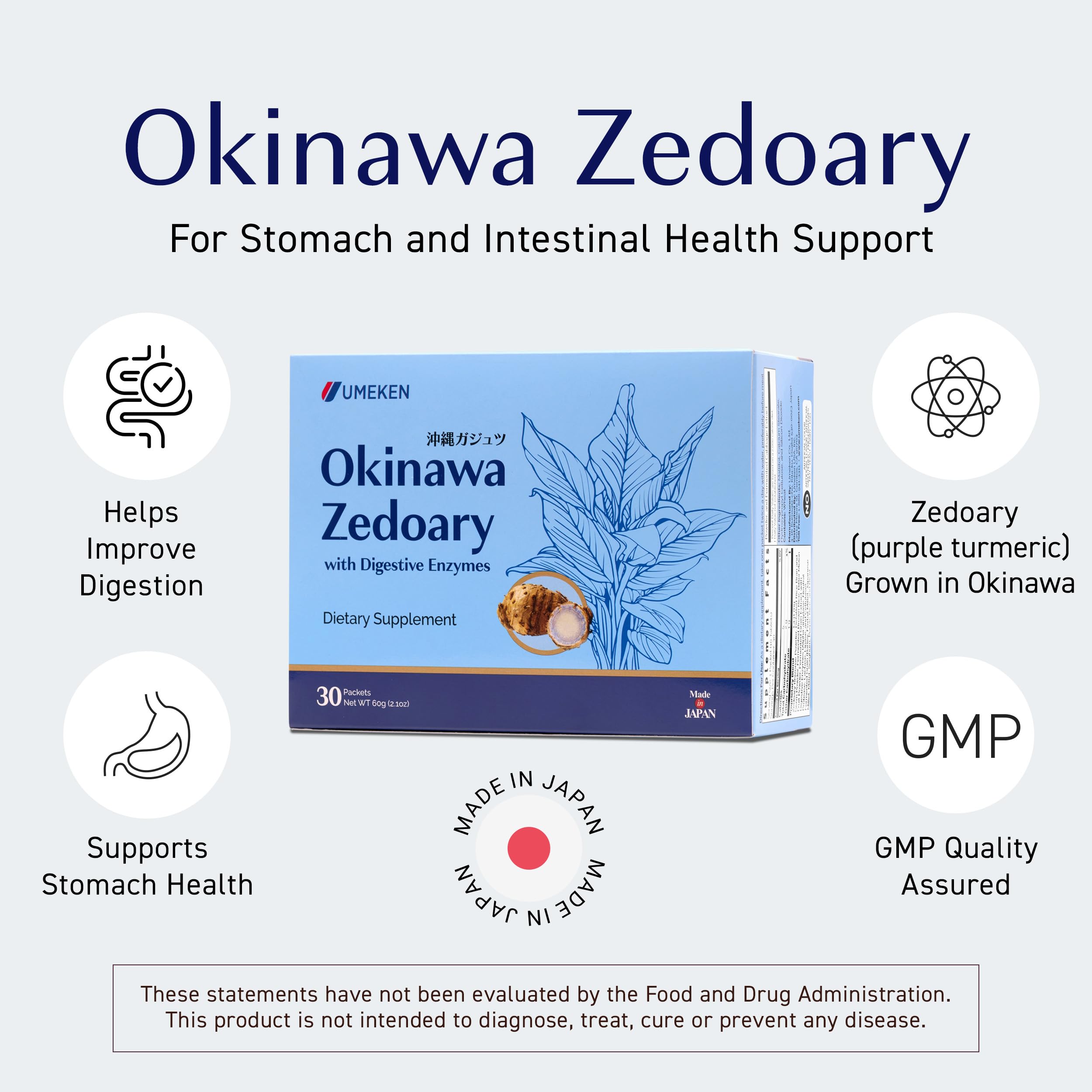 Umeken digestive enzyme tablets pack for post-meal support