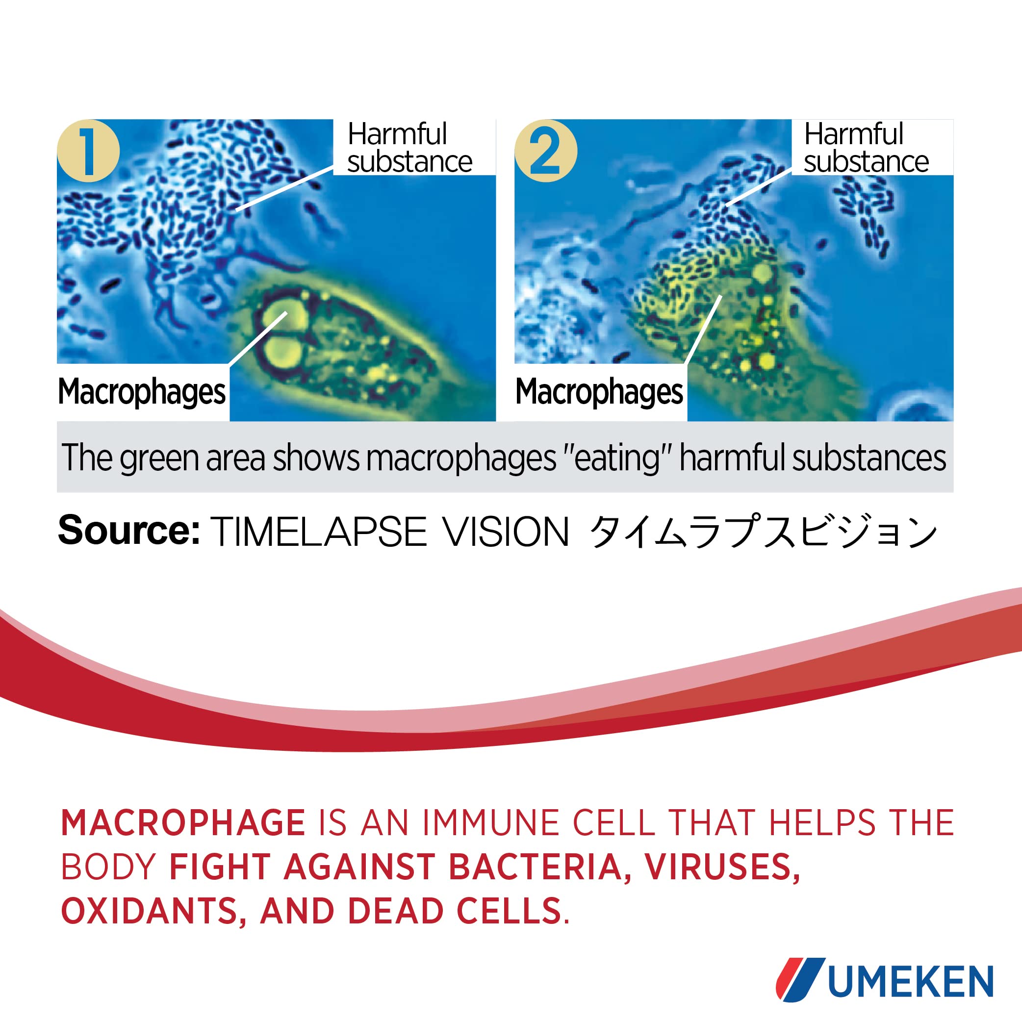 Umeken Lipopo bottle pour shows easy daily dosing.