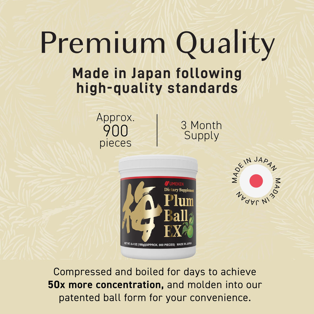 Graphic showing ingredients: plum extract and citric acid.