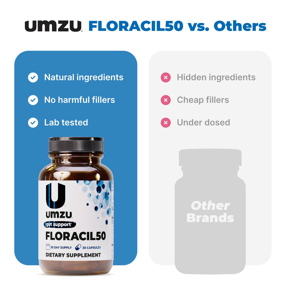 UMZU Floracil50 dose spoon beside bottle for convenient daily use.