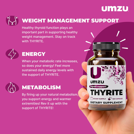 UMZU Thyrite bottle back detail displays supplement facts for transparency