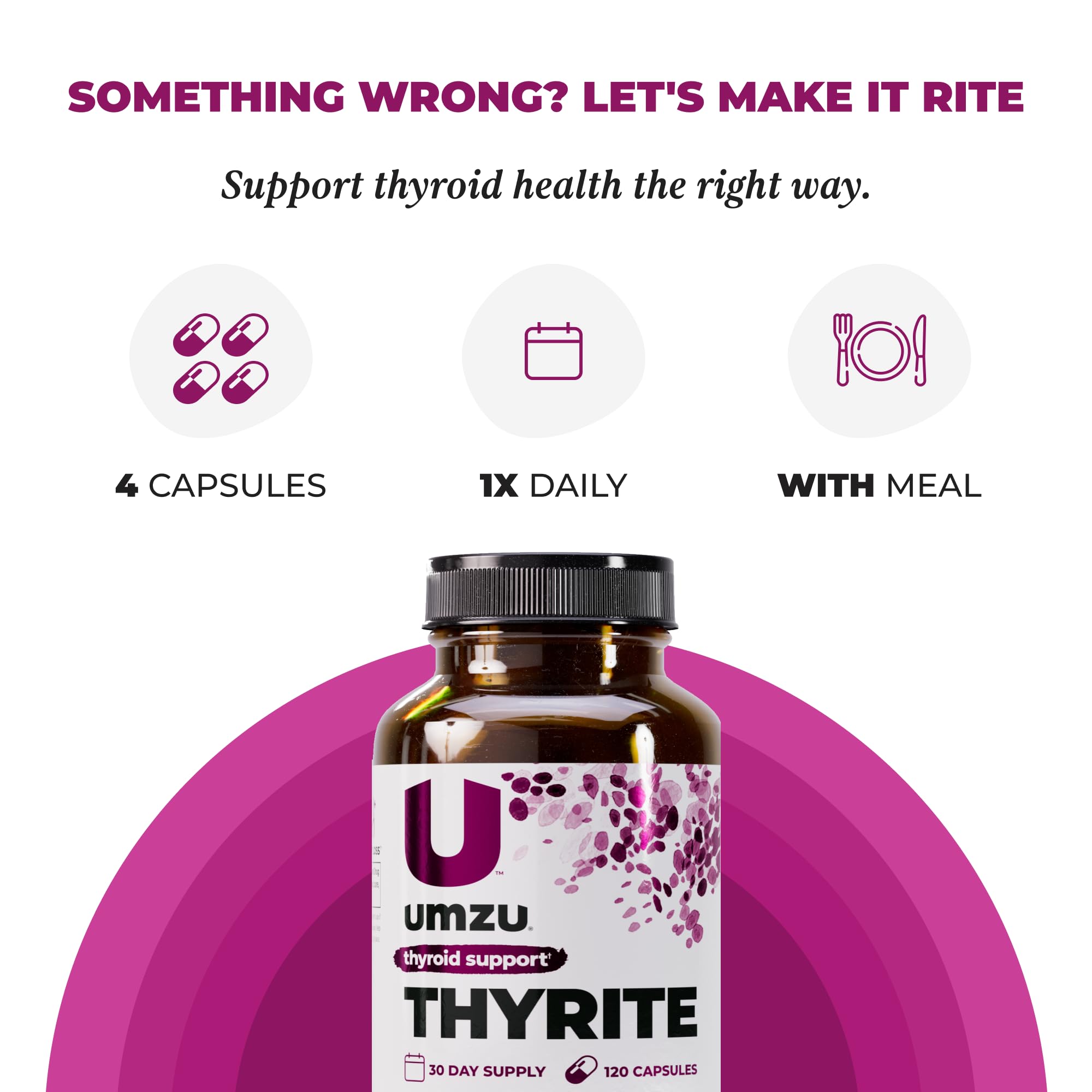 UMZU Thyrite ingredient panel highlights magnesium, zinc, iodine, and selenium