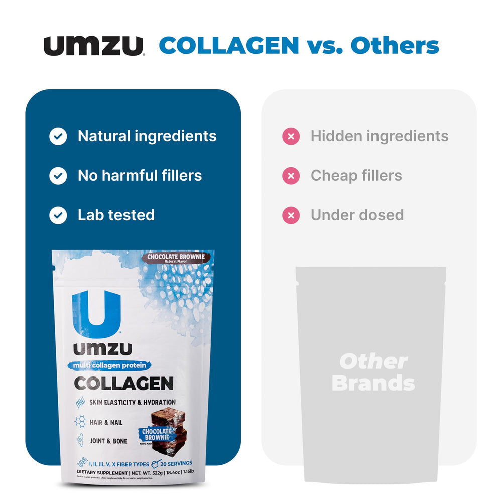UMZU zuCollagen Chocolate serving idea in bowl for recipe mix-ins.