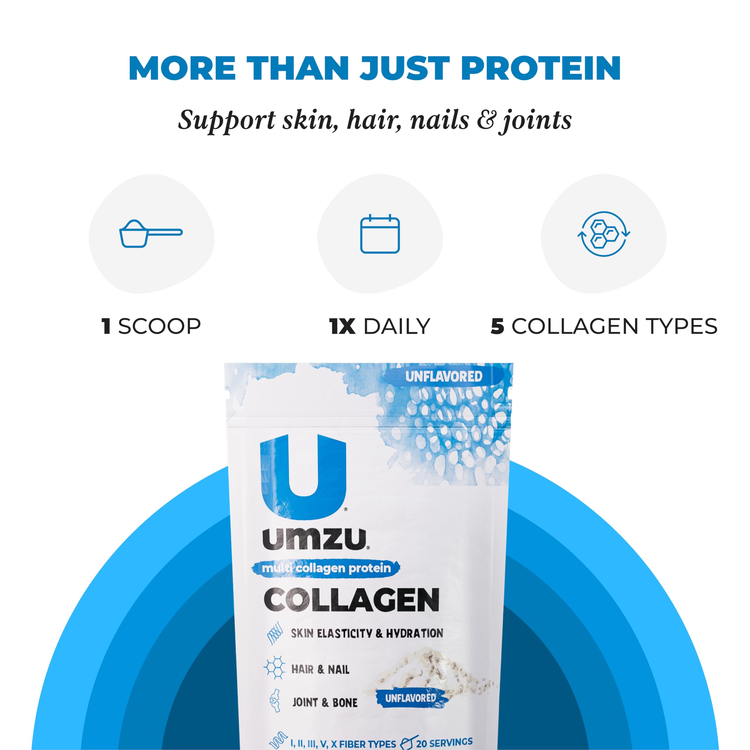 UMZU zuCollagen-joint-flexibility showcases potential support for mobility.