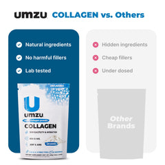 UMZU zuCollagen-skin-elasticity close-up suggesting improved skin tone and elasticity.