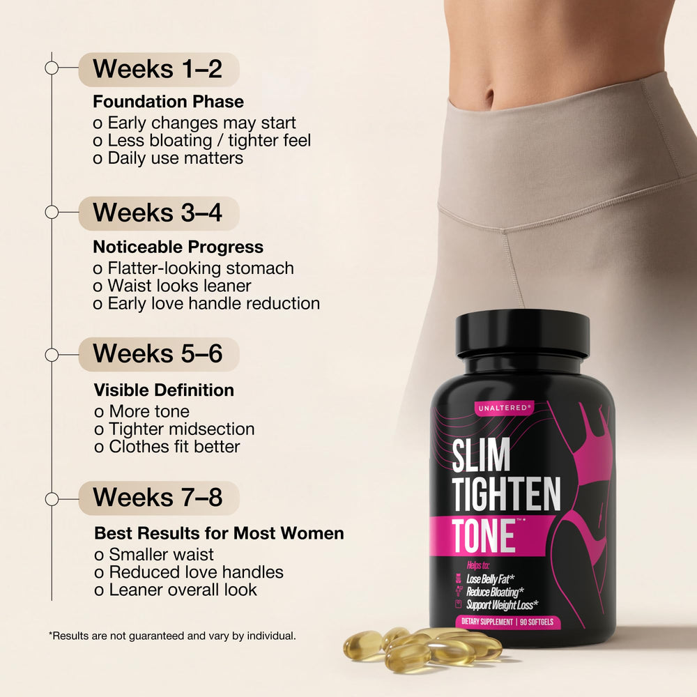 UNALTERED Belly Fat Burner bottle highlights reduced bloating support