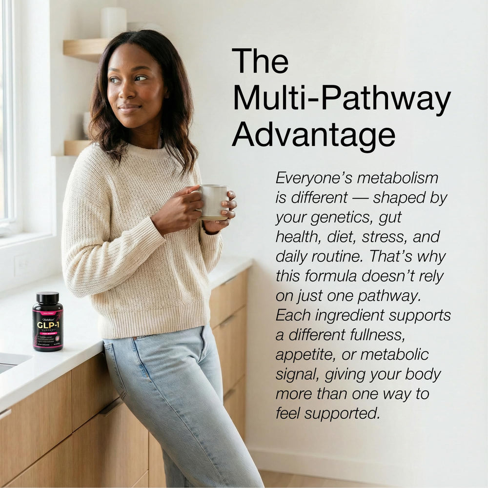 UNALTERED GLP-1 daily serving image with two vegan capsules