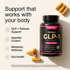 UNALTERED GLP-1 label detail with botanicals and dosage guidance for appetite support