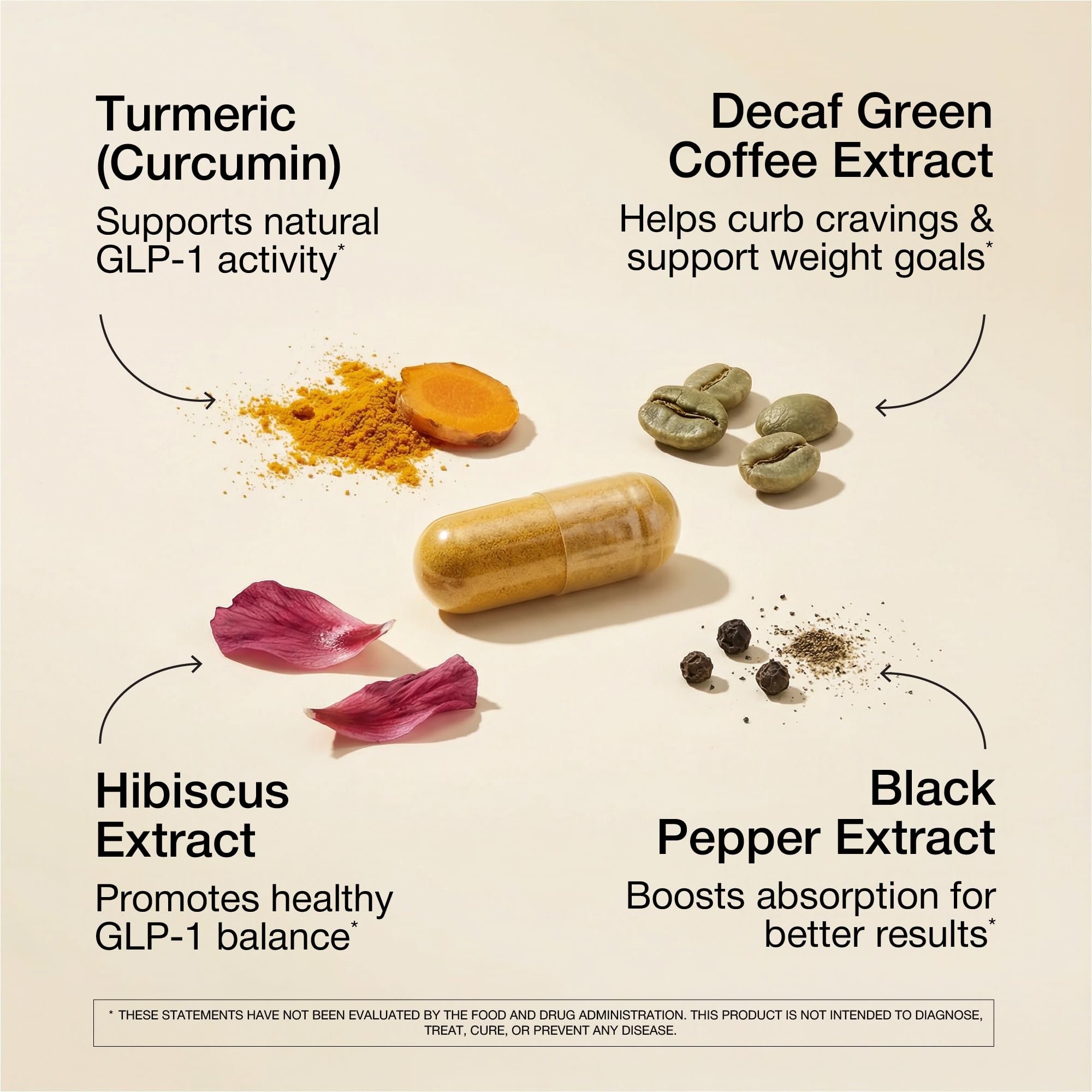 UNALTERED GLP-1 with piperine close-up showing bioavailability boost