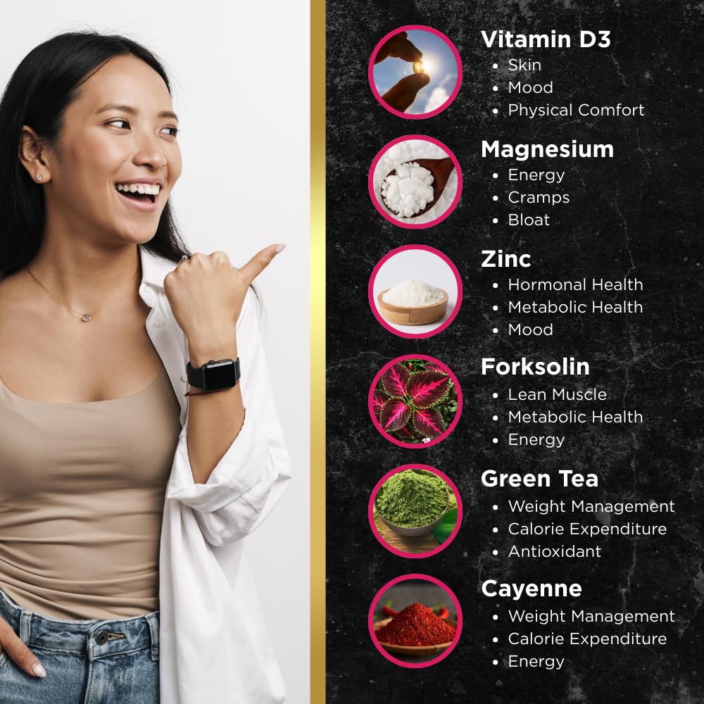 UNALTERED Hormone Balance green tea extract icon representing natural metabolism support.