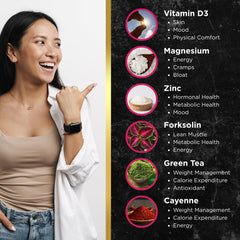 UNALTERED Hormone Balance green tea extract icon representing natural metabolism support.