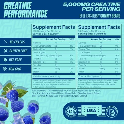 Uncaged Performance gummies on gym mat suggest on-the-go supplementation.