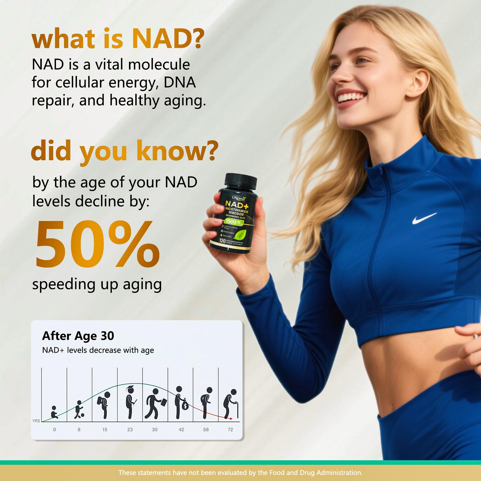 UNcena NAD bottle back with usage directions for daily vitality
