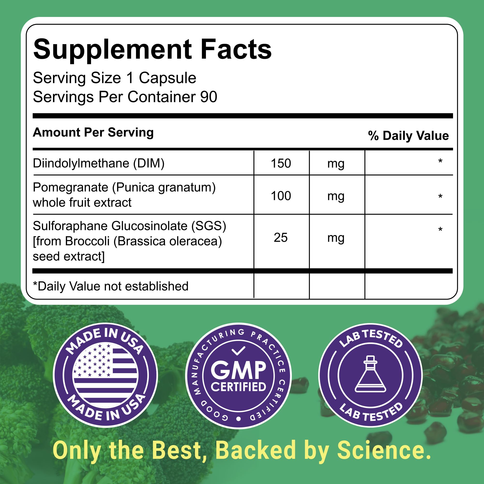 Uncle Scientist DIM SGS+ capsules offer easy daily intake for steady wellness.