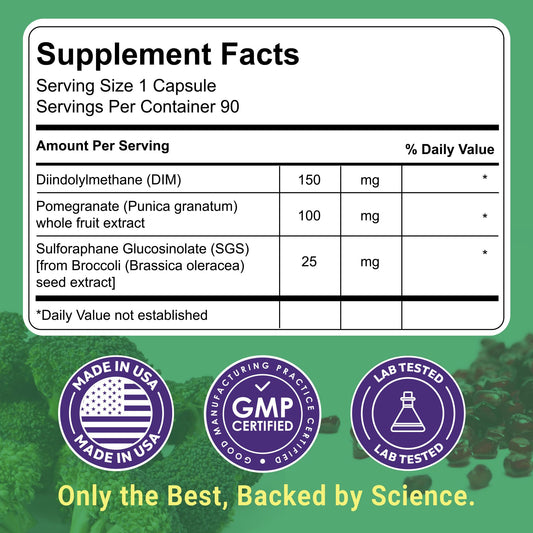 Uncle Scientist DIM SGS+ capsules offer easy daily intake for steady wellness.