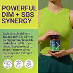Uncle Scientist DIM SGS+ daily routine visual promotes easy lifestyle integration.