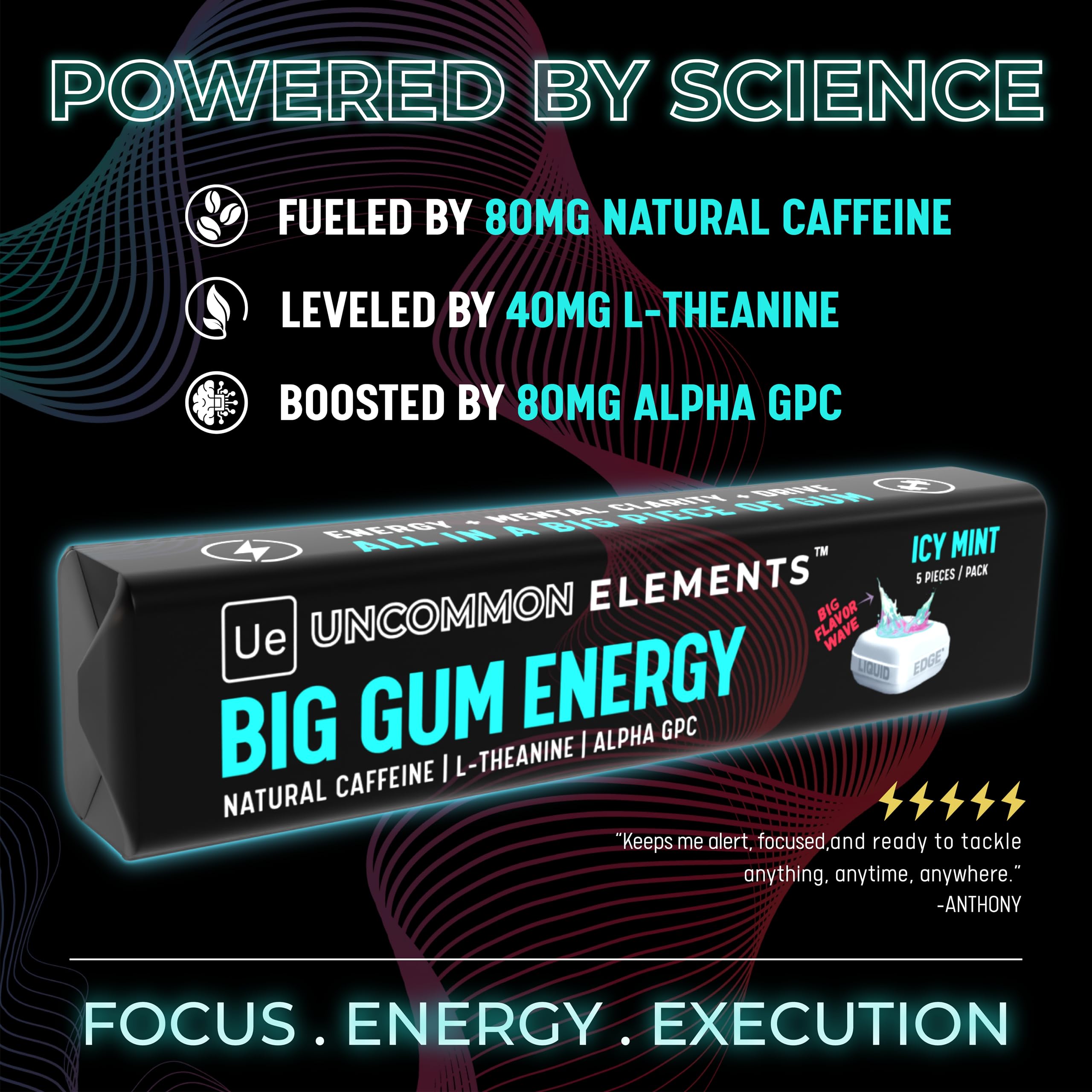 UNCOMMON ELEMENTS BIG GUM ENERGY icy mint open-pack reveals convenient chewing.
