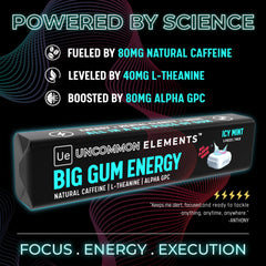 UNCOMMON ELEMENTS BIG GUM ENERGY icy mint open-pack reveals convenient chewing.