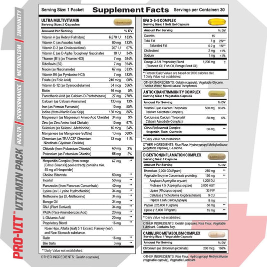 Undefined Nutrition Pro-VIT six capsules arranged for easy daily intake.