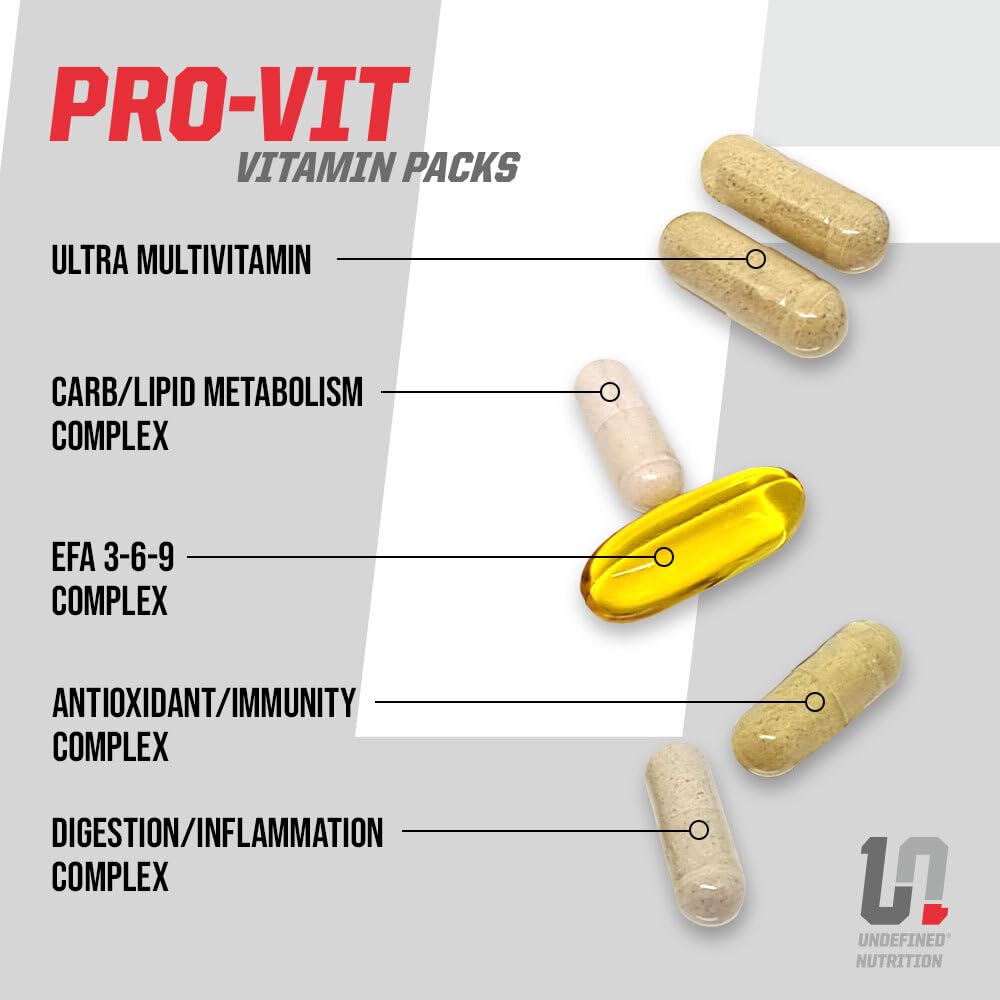 Undefined Nutrition Pro-VIT vitamin C capsules supporting immune-friendly daily defense.