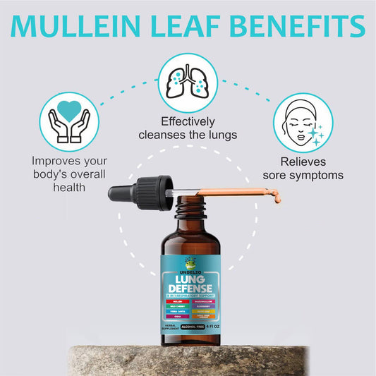 Undelio Lung Defense label close-up highlights eight active ingredients and immune relevance.